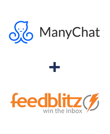 Integration of ManyChat and FeedBlitz