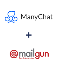 Integration of ManyChat and Mailgun