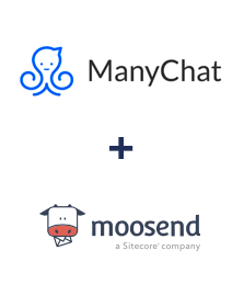 Integration of ManyChat and Moosend