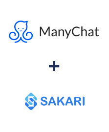 Integration of ManyChat and Sakari