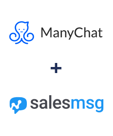 Integration of ManyChat and Salesmsg