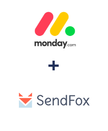 Integration of Monday.com and SendFox