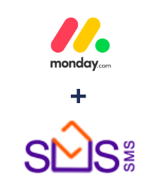 Integration of Monday.com and SMS-SMS