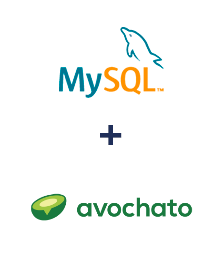 Integration of MySQL and Avochato