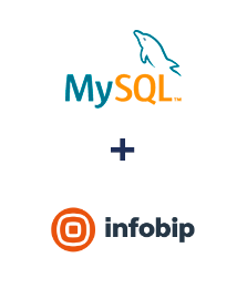 Integration of MySQL and Infobip