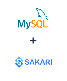 Integration of MySQL and Sakari