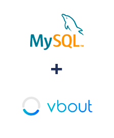 Integration of MySQL and Vbout