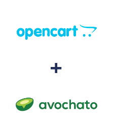 Integration of Opencart and Avochato