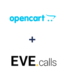 Integration of Opencart and Evecalls