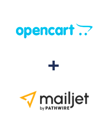 Integration of Opencart and Mailjet