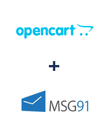 Integration of Opencart and MSG91