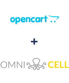 Integration of Opencart and Omnicell