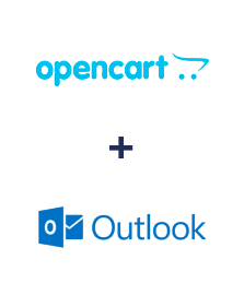 Integration of Opencart and Microsoft Outlook
