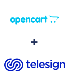 Integration of Opencart and Telesign