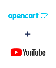 Integration of Opencart and YouTube