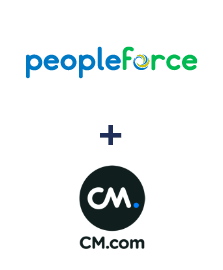 Integration of PeopleForce and CM.com