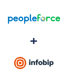 Integration of PeopleForce and Infobip