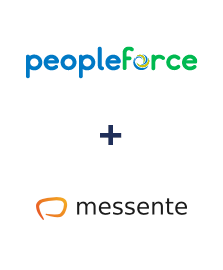 Integration of PeopleForce and Messente