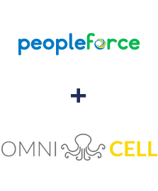 Integration of PeopleForce and Omnicell