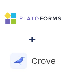 Integration of PlatoForms and Crove