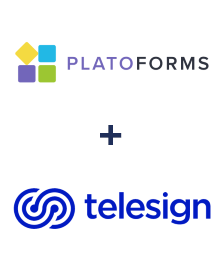 Integration of PlatoForms and Telesign