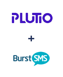 Integration of Plutio and Burst SMS
