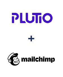 Integration of Plutio and MailChimp