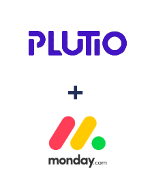 Integration of Plutio and Monday.com