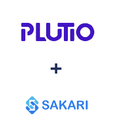 Integration of Plutio and Sakari