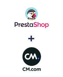 Integration of PrestaShop and CM.com