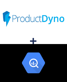 Integration of ProductDyno and BigQuery
