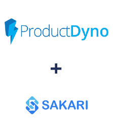 Integration of ProductDyno and Sakari
