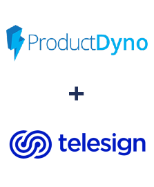 Integration of ProductDyno and Telesign