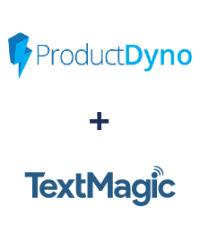 Integration of ProductDyno and TextMagic