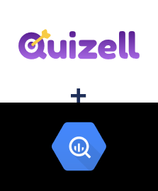 Integration of Quizell and BigQuery