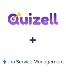 Integration of Quizell and Jira Service Management