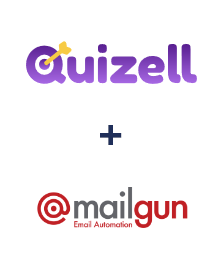 Integration of Quizell and Mailgun