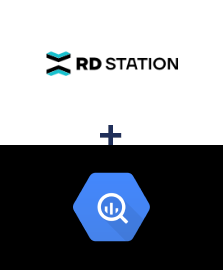 Integration of RD Station and BigQuery