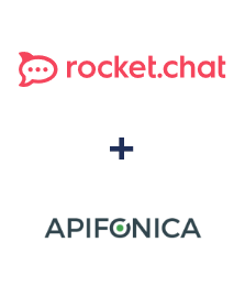 Integration of Rocket.Chat and Apifonica