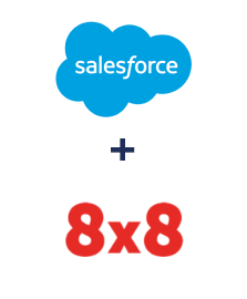 Integration of Salesforce CRM and 8x8