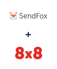 Integration of SendFox and 8x8