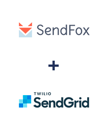 Integration of SendFox and SendGrid