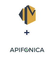 Integration of Amazon SES and Apifonica