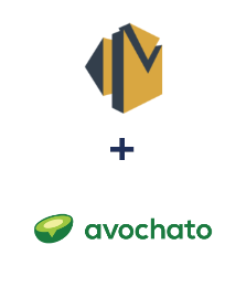 Integration of Amazon SES and Avochato