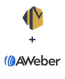 Integration of Amazon SES and AWeber