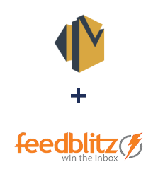 Integration of Amazon SES and FeedBlitz