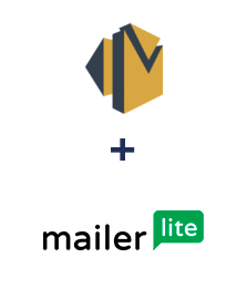 Integration of Amazon SES and MailerLite