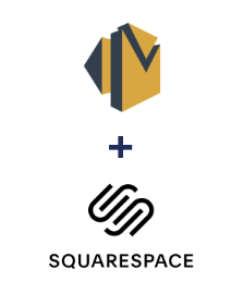 Integration of Amazon SES and Squarespace
