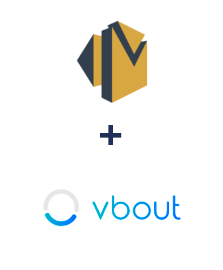 Integration of Amazon SES and Vbout