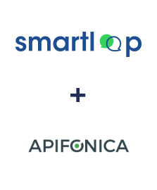 Integration of Smartloop and Apifonica